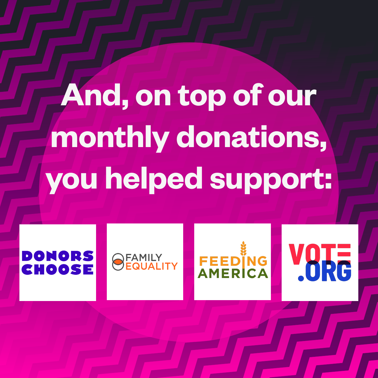Featured nonprofit organizations supported through the campaign
