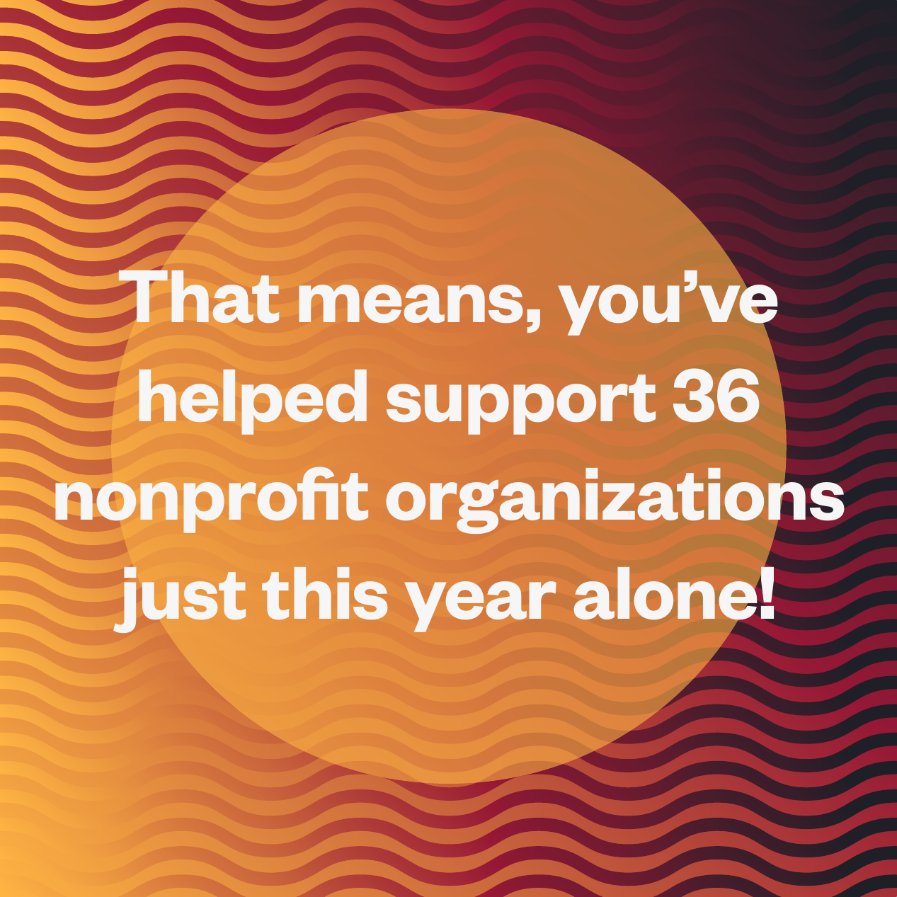 36 organizations supported social slide